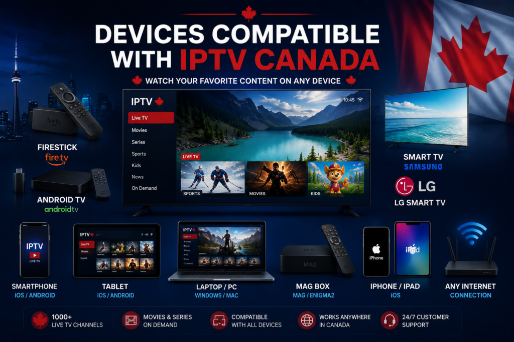 Devices Compatible with IPTV Canada including Smart TV, Android TV, Amazon Firestick, Apple TV, smartphone, tablet, Windows PC, Mac, and IPTV streaming devices.