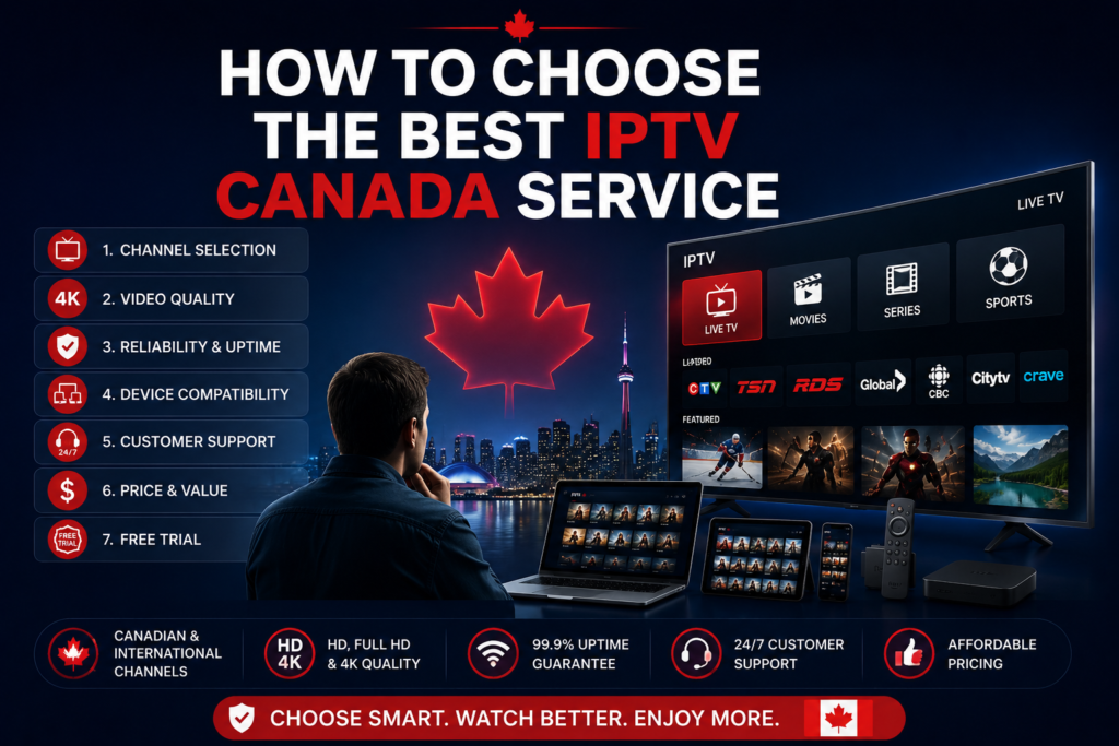 How to Choose the Best IPTV Canada Service comparing channel selection, 4K streaming quality, device compatibility, free trial, pricing, and 24/7 customer support.