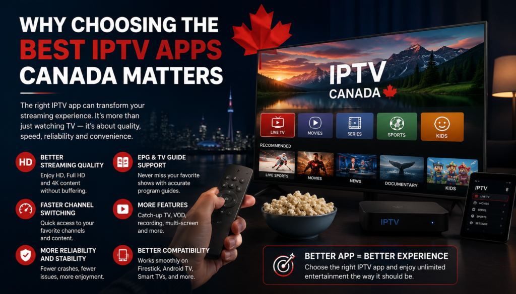 Why Choosing the Best IPTV Apps Canada Matters