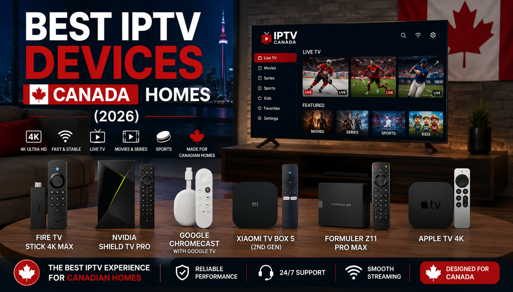 Best IPTV Devices Canada