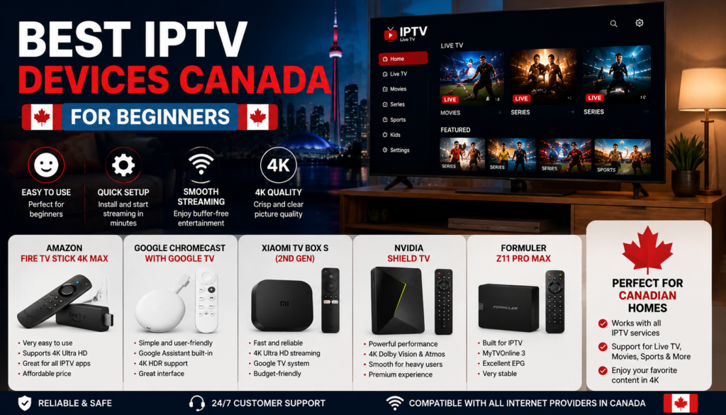 Best IPTV Devices Canada for Beginners