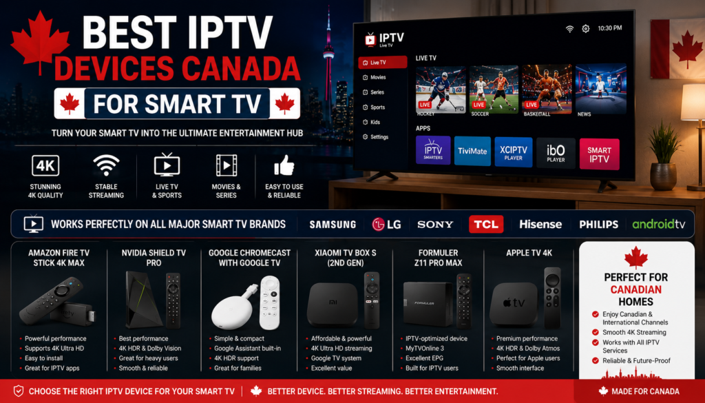 Best IPTV Devices Canada for Smart TV