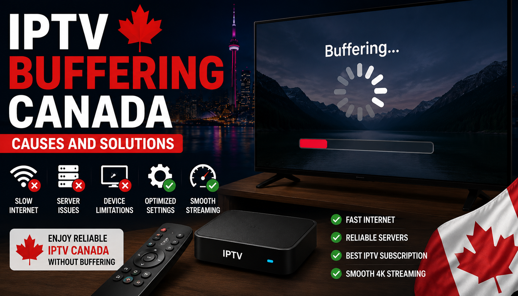 IPTV Buffering Canada causes and solutions with Canadian IPTV streaming, fast internet, reliable servers, and 4K IPTV device.