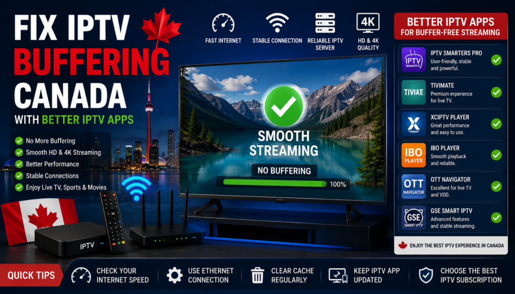 Fix IPTV Buffering Canada with Better IPTV Apps
