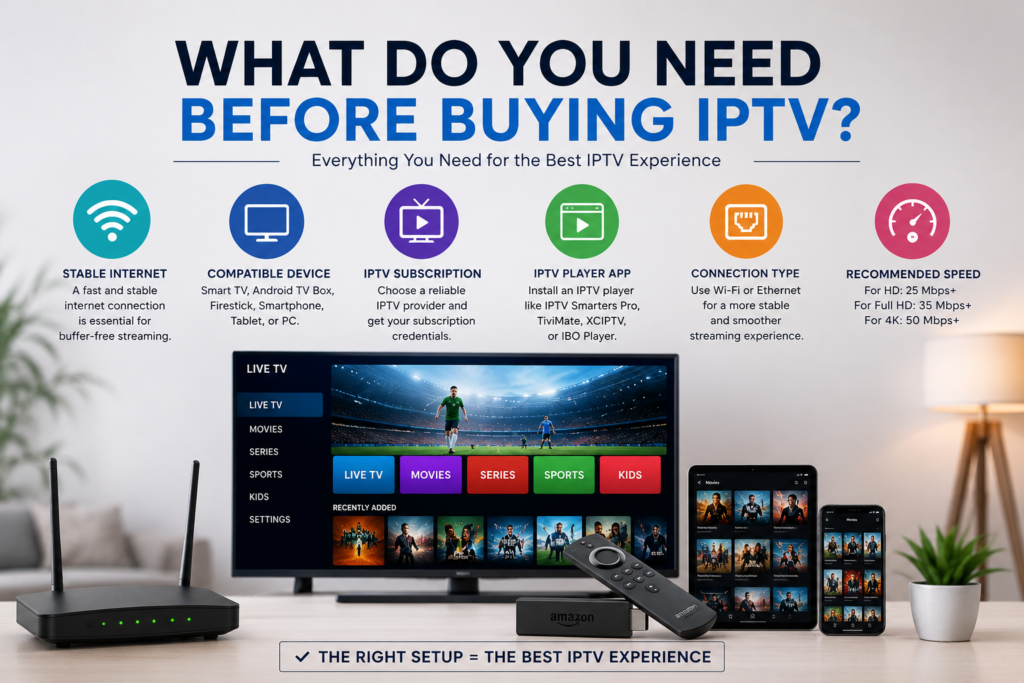 What Do You Need Before Buying IPTV?
