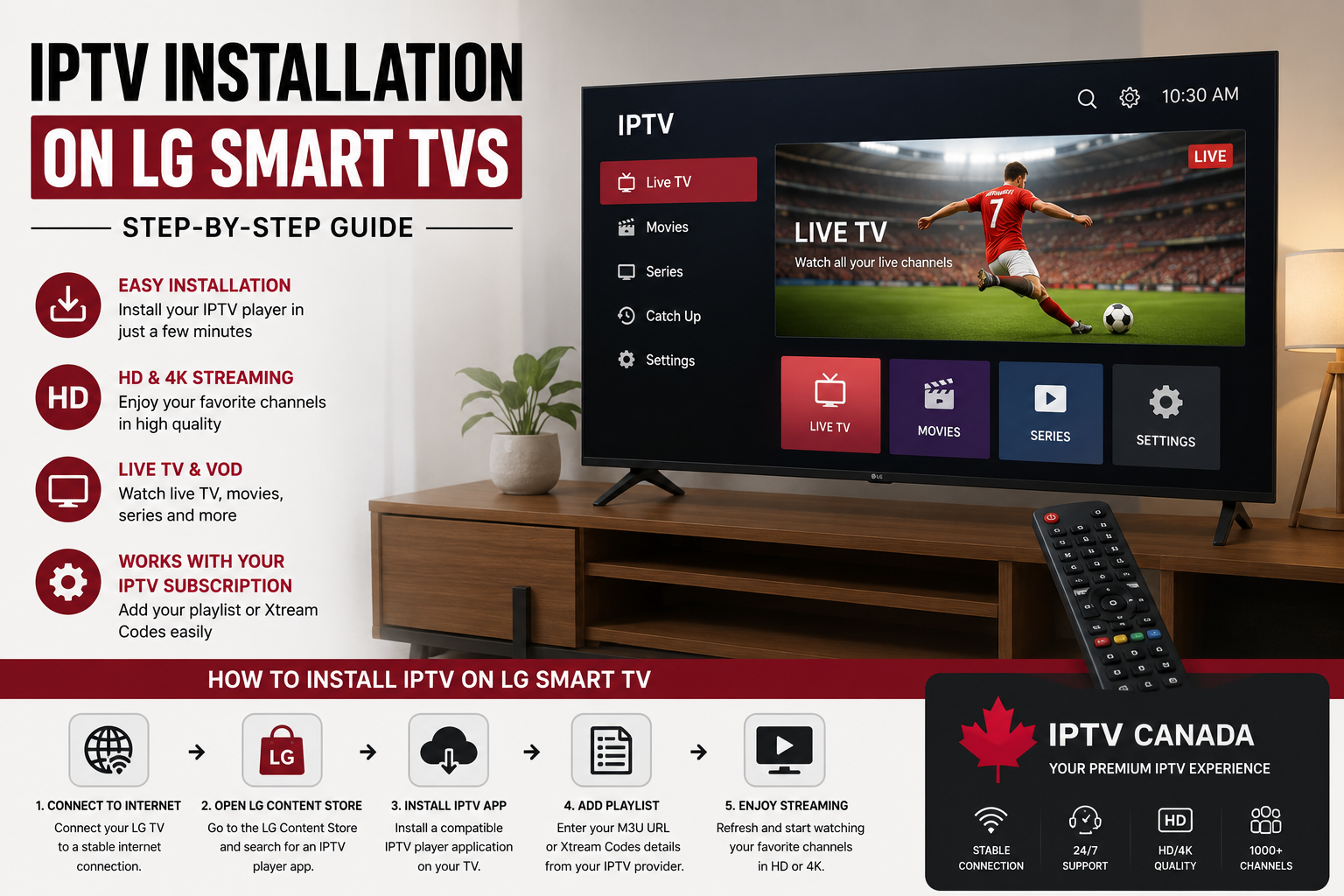 How to Install IPTV on LG Smart TV in Canada