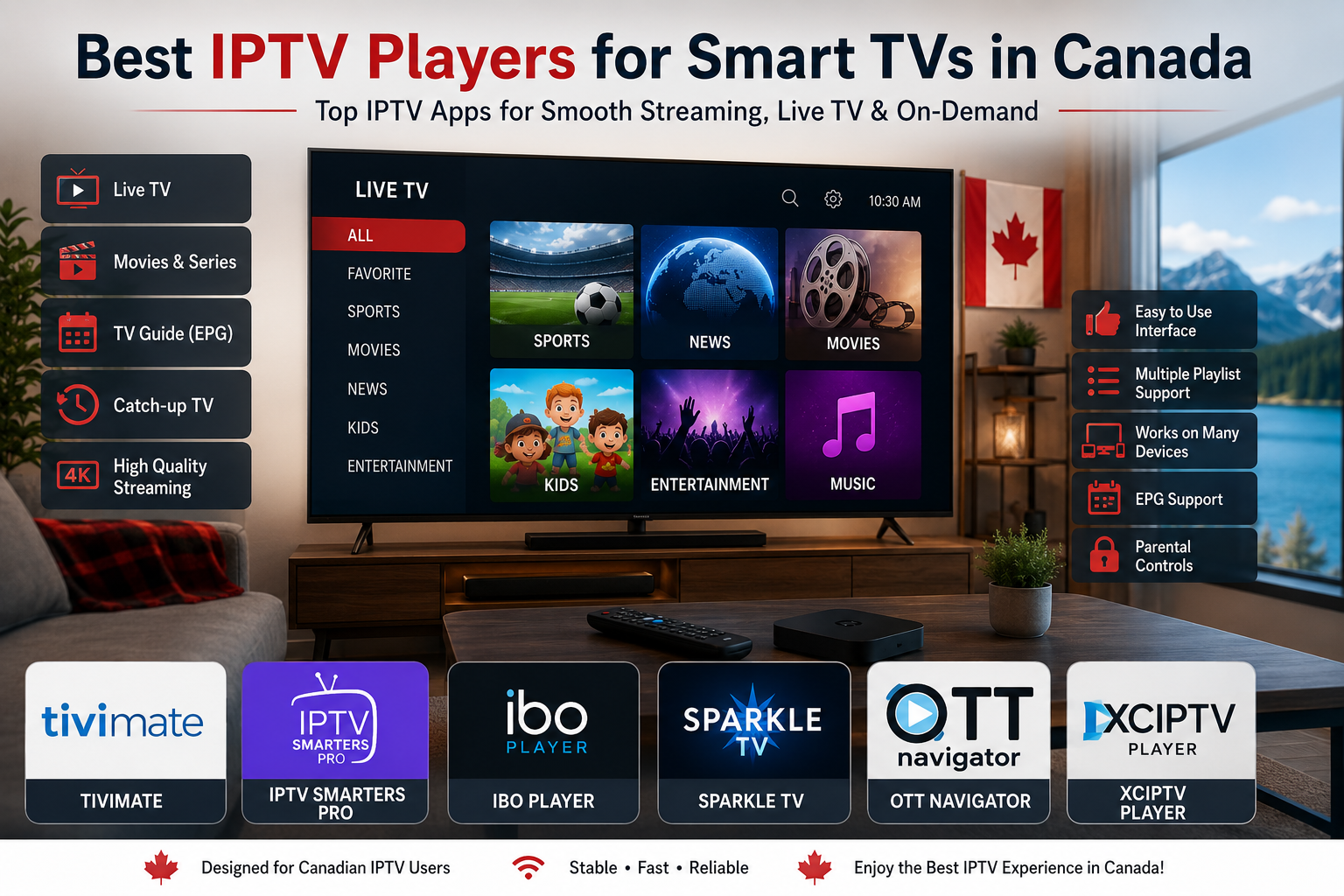 Best IPTV player canada for Smart TVs in Canada, featuring TiviMate, IPTV Smarters Pro, IBO Player, Sparkle TV, OTT Navigator, and XCIPTV for IPTV Canada users.